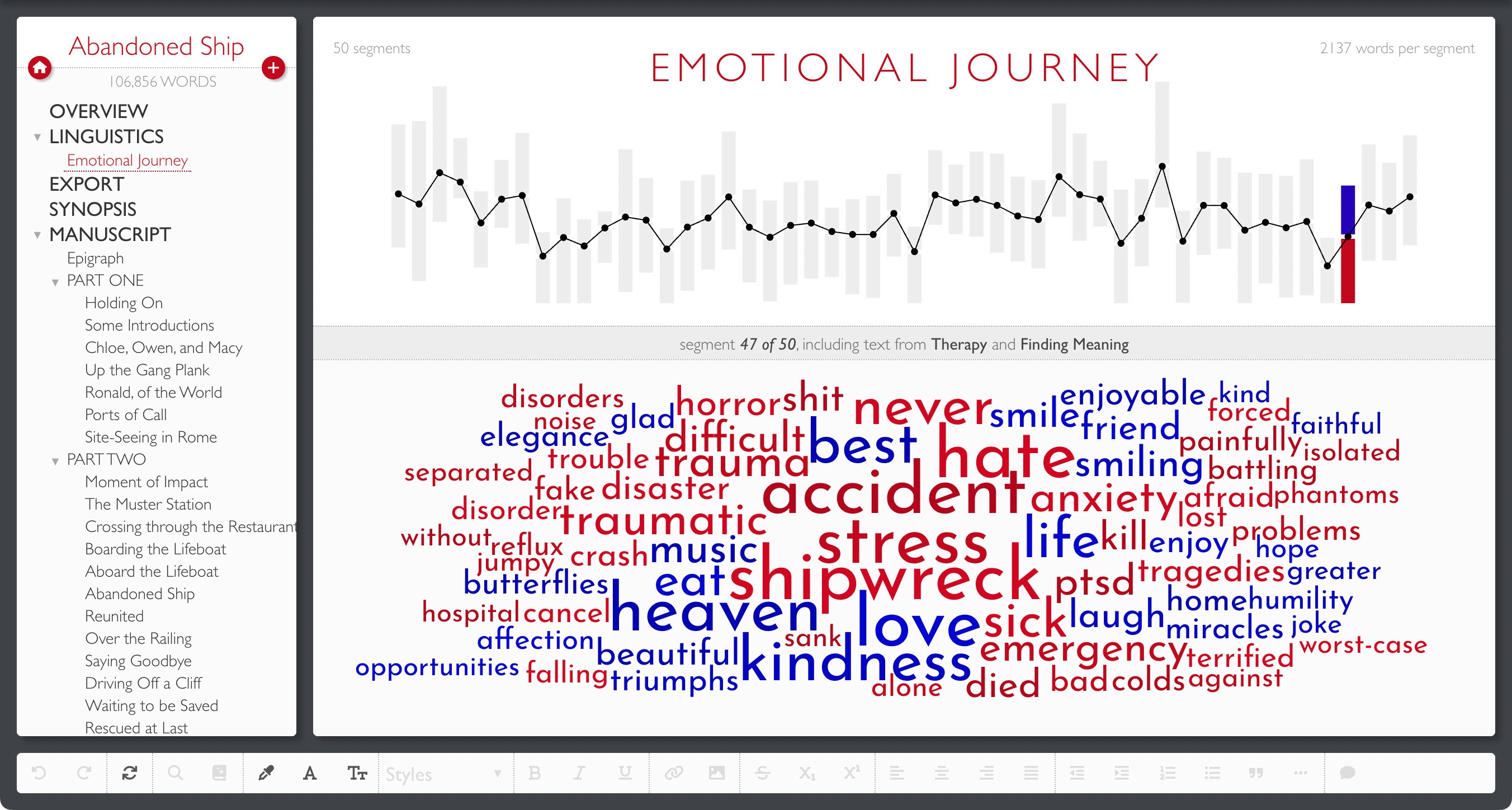 Emotional Journey visualization